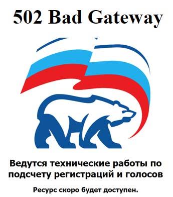 Инструкция о том, как зарегистрироваться для участия в процедуре досрочного голосования Pg.er.ru