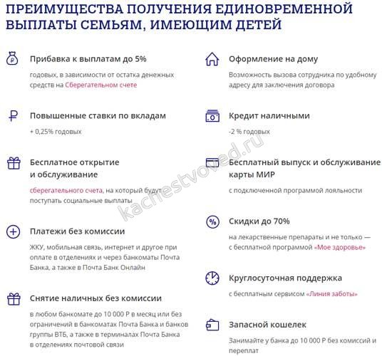 Школьное пособие: заполнение анкеты и банковские бонусы